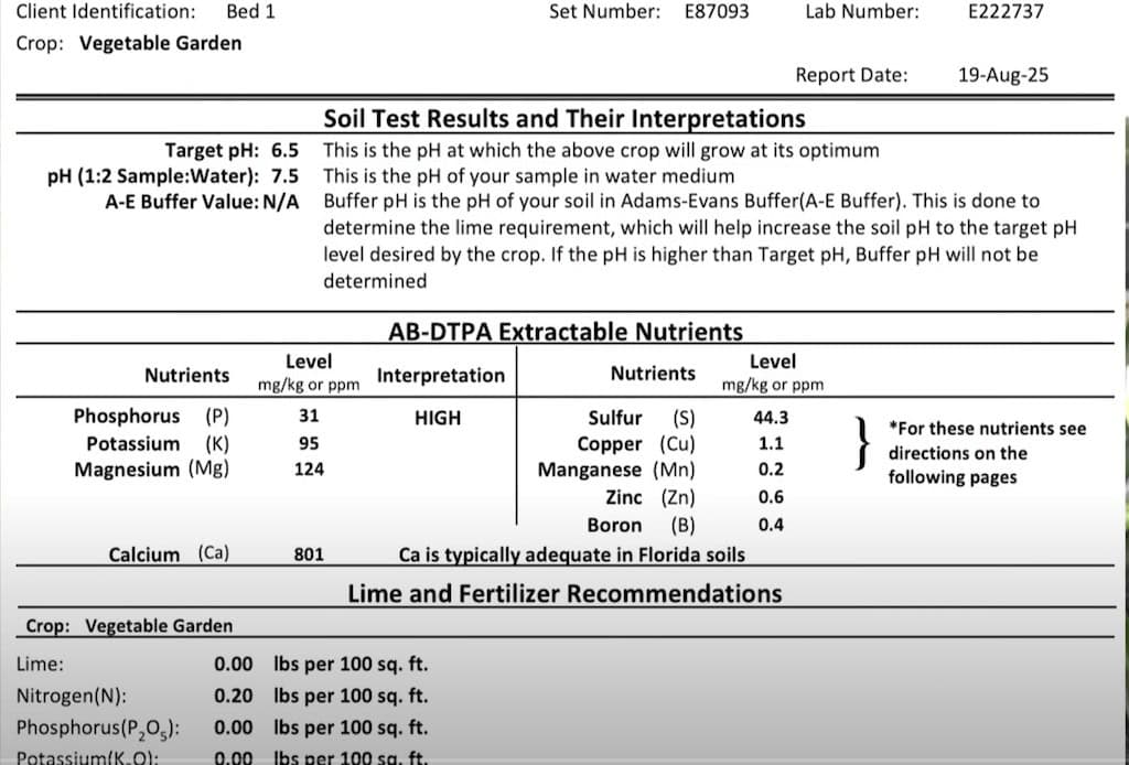 UF IFAS Soil Testing Results
